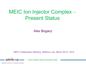 MEIC Ion Injector Complex - Present Status