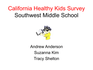 California Healthy Kids Survey Southwest Middle School (SOM)