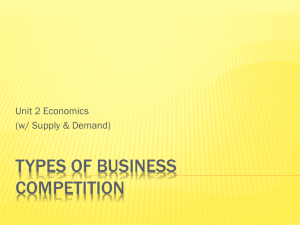 Types of Business Competition