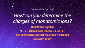 How can you determine the charges of monatomic ions?