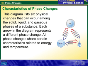3.3 Phase Changes