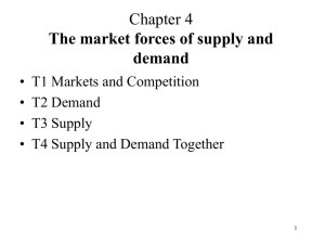 Chapter 4 The market forces of supply and demand