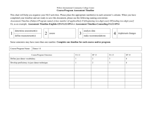 Assessment Timeline-DANCE-14-FA12-SP14