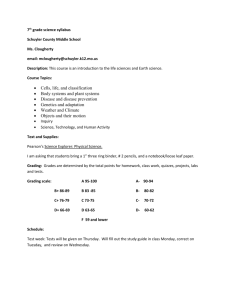 7th-grade-science-syllabus1-2014 - Schuyler R