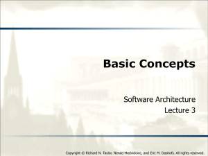 Basic Concepts - Software Architecture
