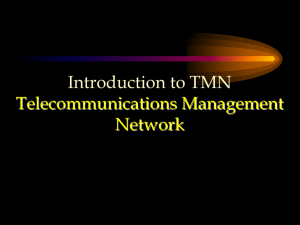 TMN Logical Layer Model