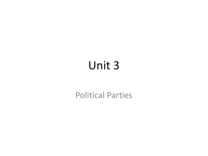 Political Parties Power Point