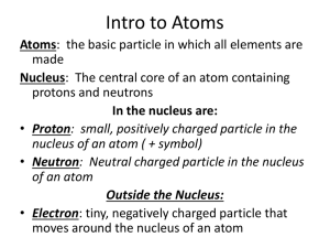 Intro to Atoms