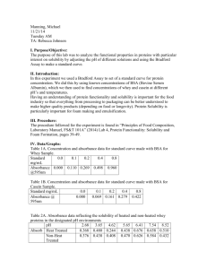 Laboratory Report: Protein Solubility