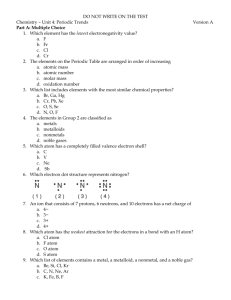DO NOT WRITE ON THE TEST Chemistry – Unit 4: Periodic Trends