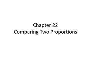 Chapter 22 Comparing Two Proportions
