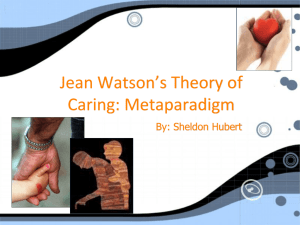 Watson's Theory of Caring: Metaparadigm