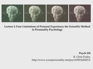 PowerPoint - Your Personality