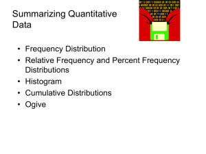 Chapter2b--Summarizing quantitative data