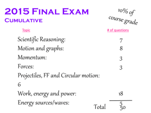 2015 Final Exam Cumulative