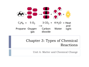 Chapter 3: Types of Chemical Reactions
