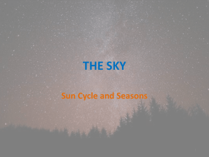 The Sky Part 3: Precession and Sun Cycle