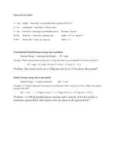 Physics Review Sheet