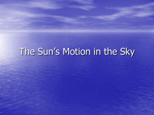 The Sun's Motion in the Sky