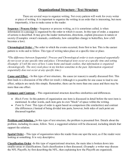 Essay organization space order