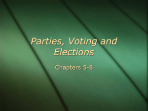 Parties, Voting and Elections - Highland Park Senior High School