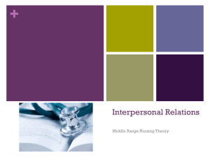 Interpersonal Relations Theory