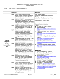 Grade 8 ELA - Curriculum Planning Guide - 2014-2015