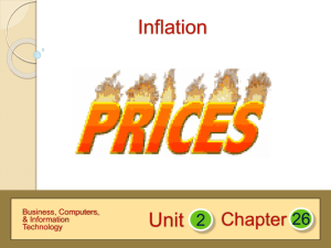 AP Macro 2-4 Inflation