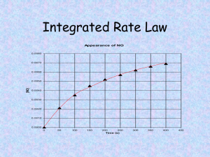 Integrated Rate Law
