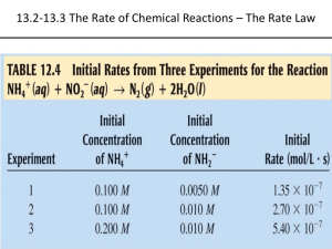 13.2-13.3 The Rate of Chemical Reactions – The Rate Law