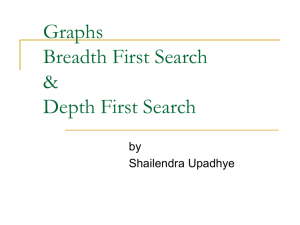 Graphs Breadth First Search & Depth First Search
