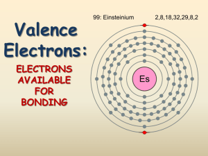 Valence Electrons Notes