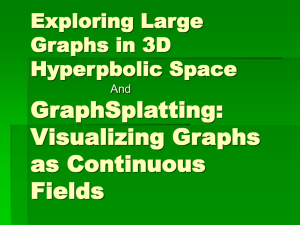 Exploring Large Graphs in 3D Hyperpbolic Space