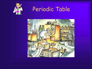 1.Periodic table