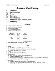 Classical Conditioning