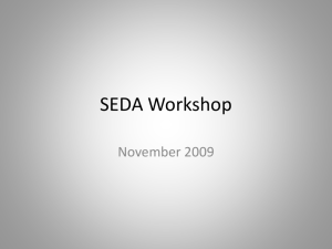 View Powerpoint presentation from 2009 Annual SEDA Conference