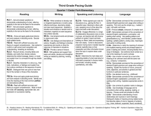 Second Grade Pacing Guide Draft