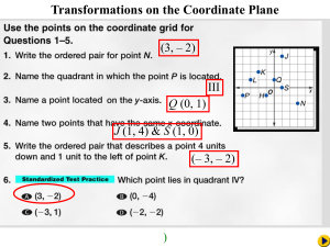 Ch 4-2 Transformations on the Coordinate Plane