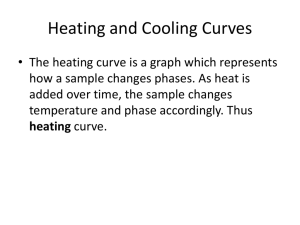 Freezing and Boiling Point Graph aka Phase Change Diagram