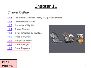 Chapter 11.8-9 Phase Changes