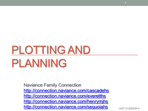 UNIT 2 LESSON 4-Plotting and Planning