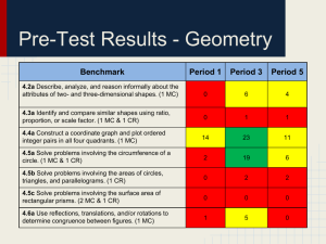 Taylor Pre-Test Results CO Standard 4