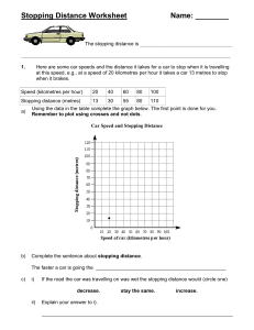 Stopping Distance Worksheet