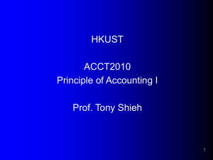 Chapter 1 Financial Accounting & Its Economic Context