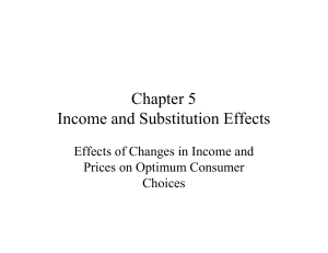 Income and subsitituin effect in consumption 