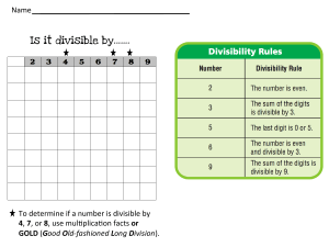Divisibility chart and rules