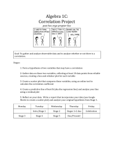 Correlation Project