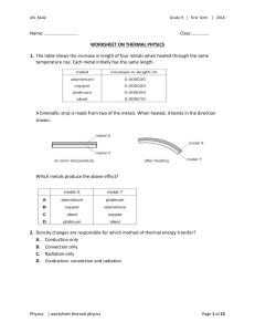 WORKSHEET ON THERMAL PHYSICS