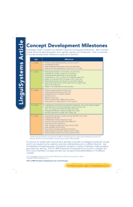 Concept Development Milestones