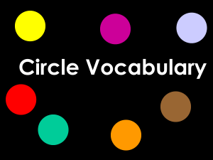 Basics of Circle
